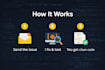 fix bugs or do small coding tasks quickly