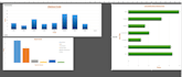 create impressive custom excel dashboard