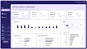 build power bi dashboards and reports, as data analyst