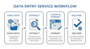 do data entry and copy paste job