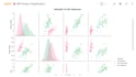 build a custom machine learning model and web app for your dataset using python
