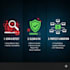 do wordpress security, virus removal and fix hacked website