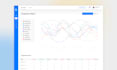 do custom dashboard UI design saas admin panel  analytics dashboard UX UI