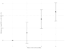 do statistical data analysis r, stata, spss, python
