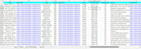 do data entry, data cleaning, data mining and data searching