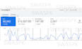 be your PPC google, bing ads consultant coach and mentor
