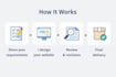 create a clean modern and mobile friendly website