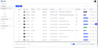 develop a laravel web application or website