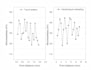 guide your master thesis from proposal to conclusion
