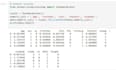clean and preprocess data professionally with python and machine learning