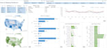 excel pivot tables and reports