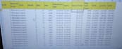 do something I am excel experts