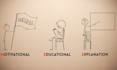 create custom stick figure explainer videos for youtube