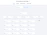build gohighlevel funnels, automations, and saas white label setup