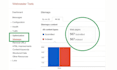 do technical seo, website audit, google search console and indexing fix 404 503