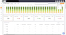 write SEO service and location page content that improves local rank