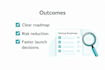 plan and consult your app or startup from idea to launch