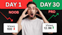 do catchy clickbait youtube thumbnails in 24hours