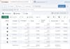 set up and manage facebook ads campaign