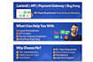 do laravel development API creation payment gateway  bug fixing