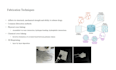 create clear academic and research presentation slides