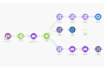 do make com automation made com zapier integromat n8n automation make ai agent