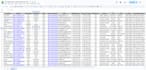 do b2b lead generation and bulk lead scraping