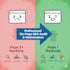 boost your website SEO for higher google rankings