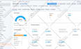 audit your website SEO and fix issues