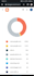 write one seo friendly websites post