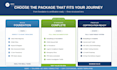 design and implement your iso 45001 ohs management system
