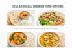 create a personalized weight loss and fat loss diet plan