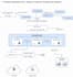 do java spring boot with angular integration