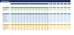 create a small business budget, KPI tracker dan dashboard