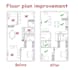 convert sketches and pdfs into autocad plans with simple 3d