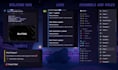 setup the best discord server for you