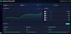 develop a secure saas web application