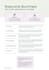 create compelling business plan presentation pitch deck fundraising analysis