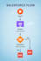 provide salesforce admin, flow automation, development, and consulting services