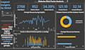 provide professional data analysis insights
