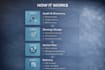build a b2b lead generation and client acquisition system