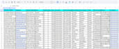 do b2b lead generation and data mining for any industry