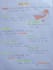 handwrite any paper typing work