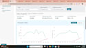 do amazon online arbitrage ungated product research