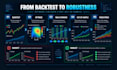 backtest your trading strategy in python