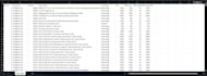 do python web scraping and API data extraction