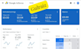 deliver adsense approved website with domain and live ads