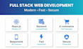 build responsive website and web application as full stack developer