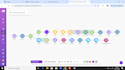 be your n8n automation specialist build n8n ai agent, custom workflow automation