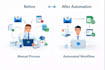 automate business workflows using power automate and sharepoint
